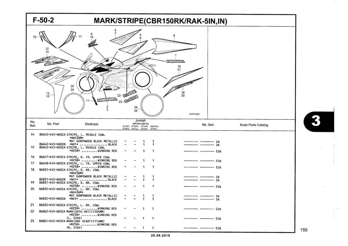 F-50-2-Mark-Stripe-(CBR150RK-RAK-5IN-IN)-Katalog-New-CBR-150R-K45N