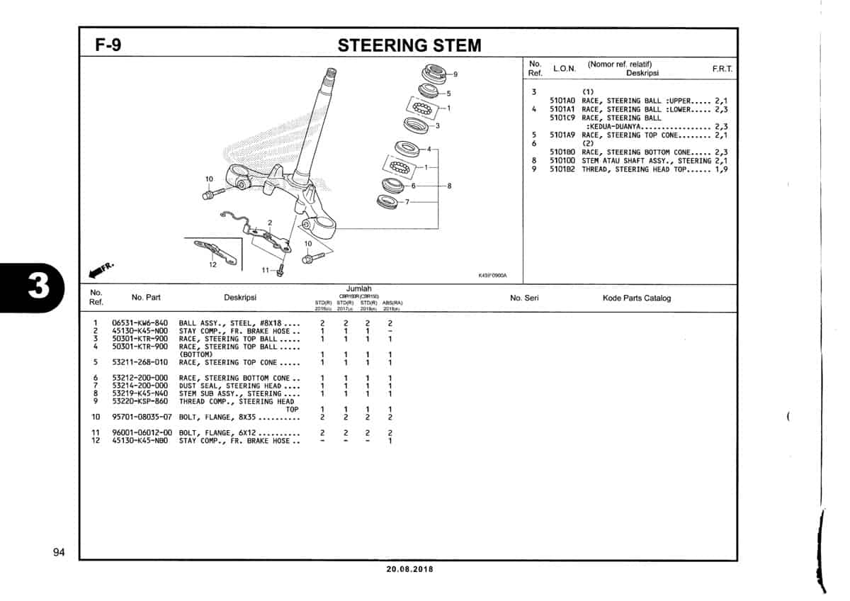 F-9-Steering-Stem-Katalog-New-CBR-150R-K45N