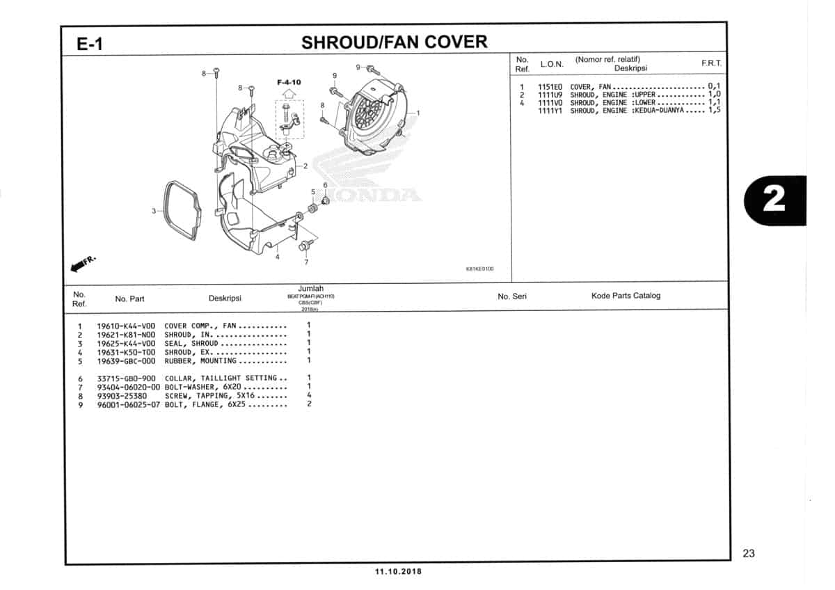 E-1-Shroud-Fan-Cover-Katalog-Honda-BeAT-Street-eSP