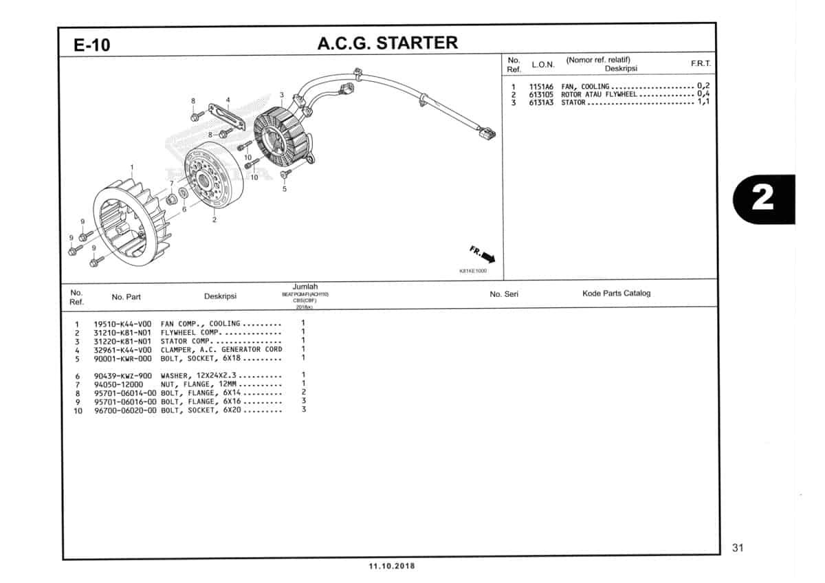 E-10-A.C.G.Starter-Katalog-Honda-BeAT-Street-eSP