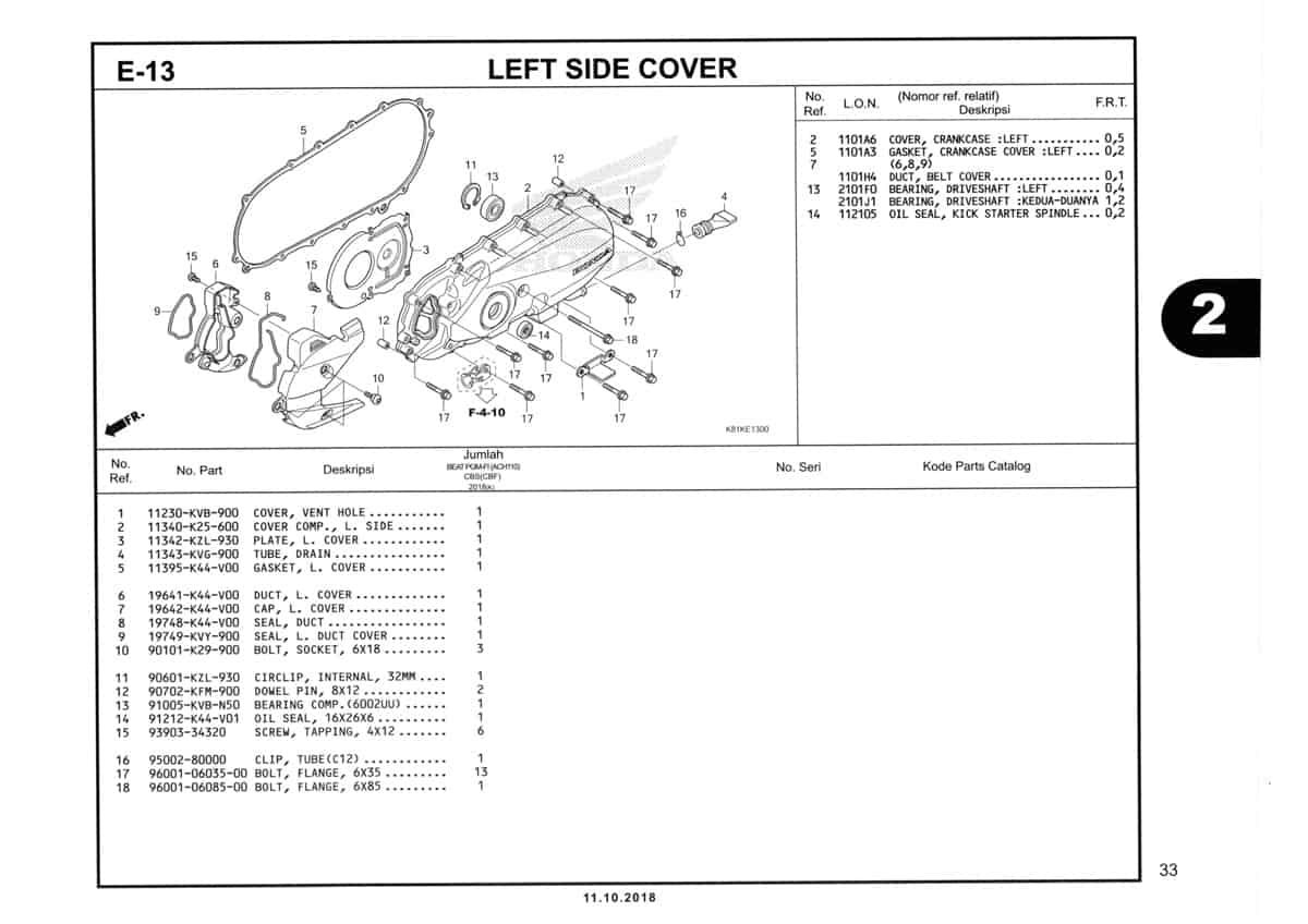 E-13-Left-Side-Cover-Katalog-Honda-BeAT-Street-eSP