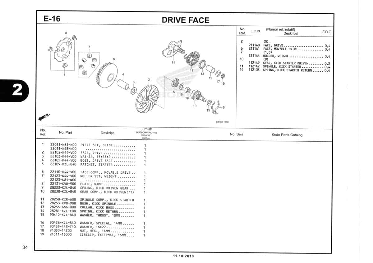 E-16-Drive-Face-Katalog-Honda-BeAT-Street-eSP