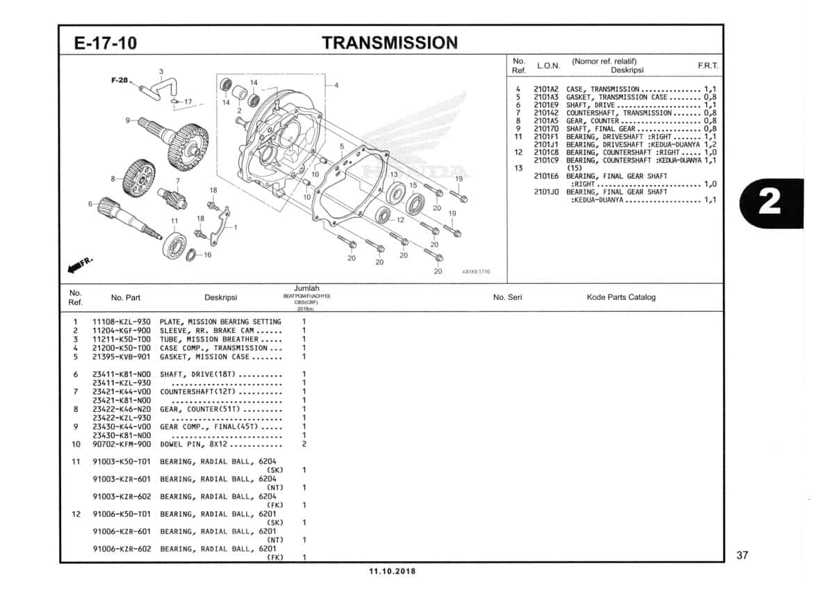 E-17-10-Transmission-Katalog-Honda-BeAT-Street-eSP