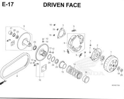 E17 – Driven Face – Katalog Honda New BeAT Street eSP