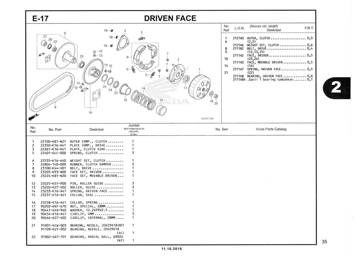 E-17-Driven-Face-Katalog-Honda-BeAT-Street-eSP