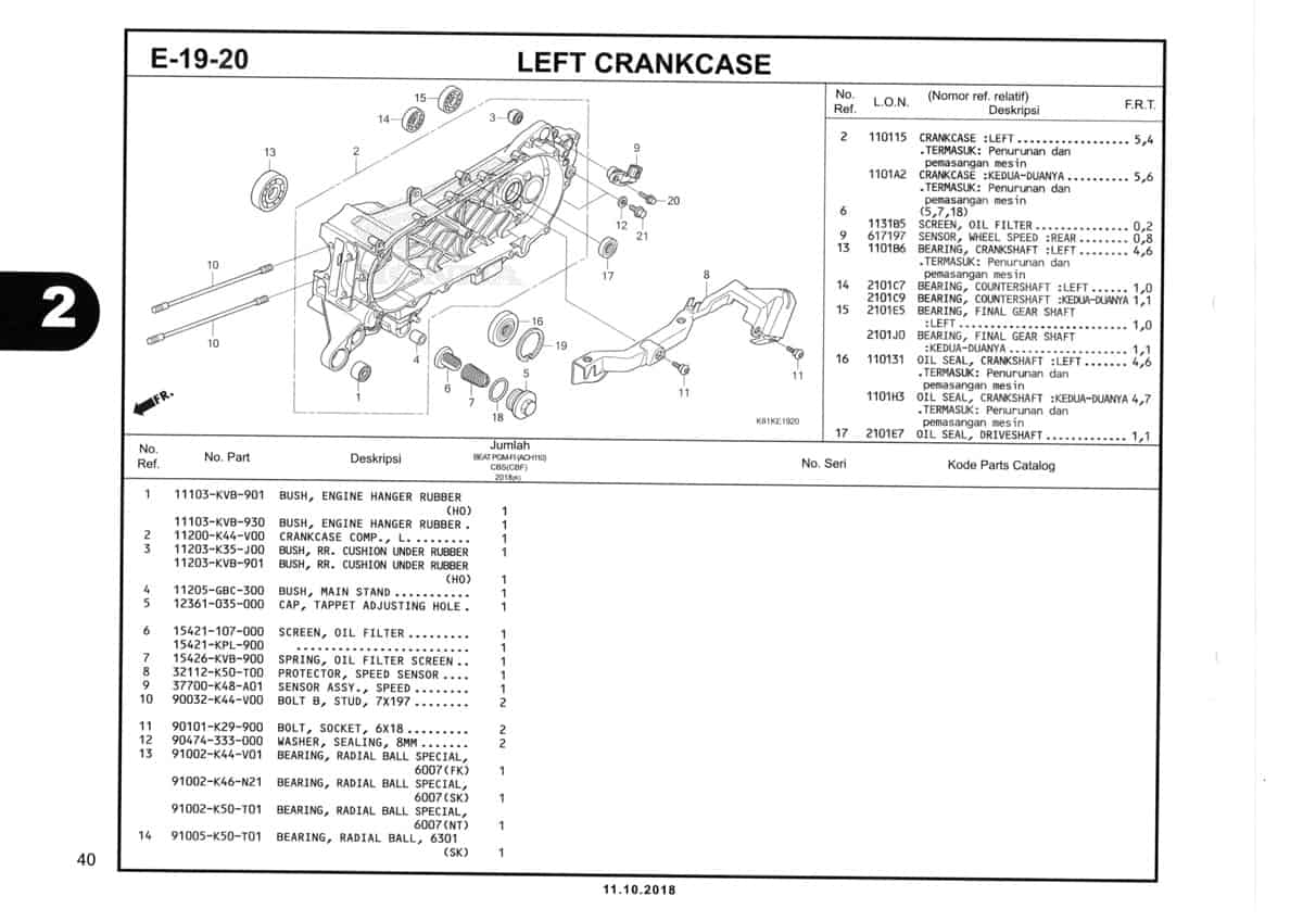 E-19-20-Left-Crankcase-Katalog-Honda-BeAT-Street-eSP