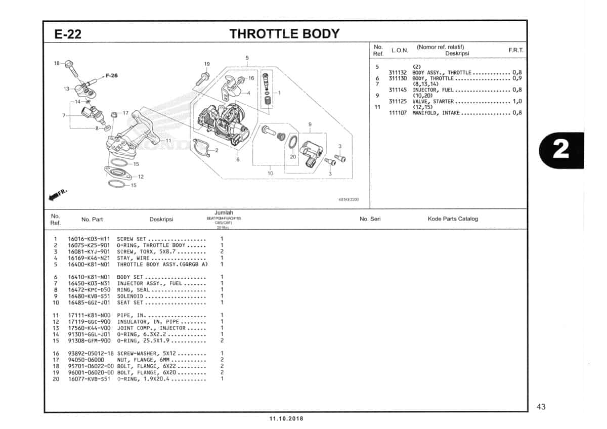 E-22-Throttle-Body-Katalog-Honda-BeAT-Street-eSP