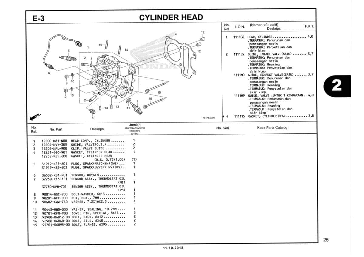 E-3-Cylinder-Head-Katalog-Honda-BeAT-Street-eSP