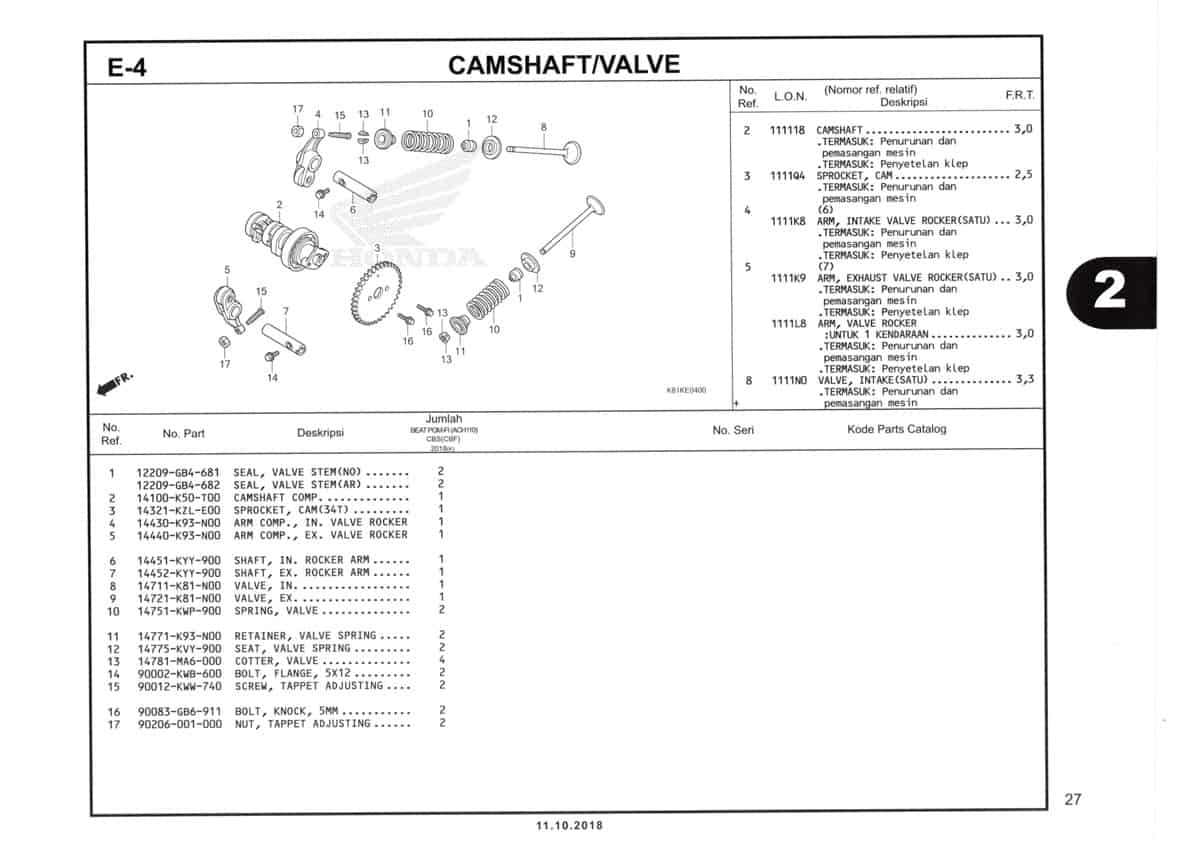 E-4-Camshaft-Valve-Katalog-Honda-BeAT-Street-eSP