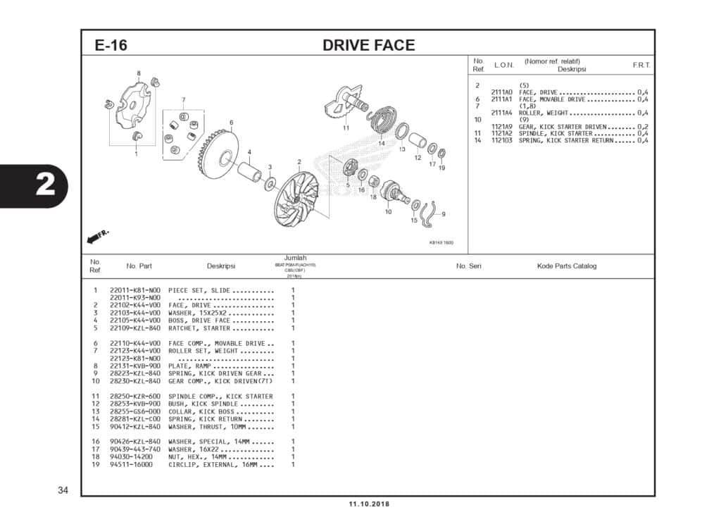 PC_BEAT&BEAT STREET eSP 2018_page-0036