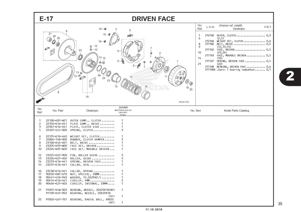 PC_BEAT&BEAT STREET eSP 2018_page-0037