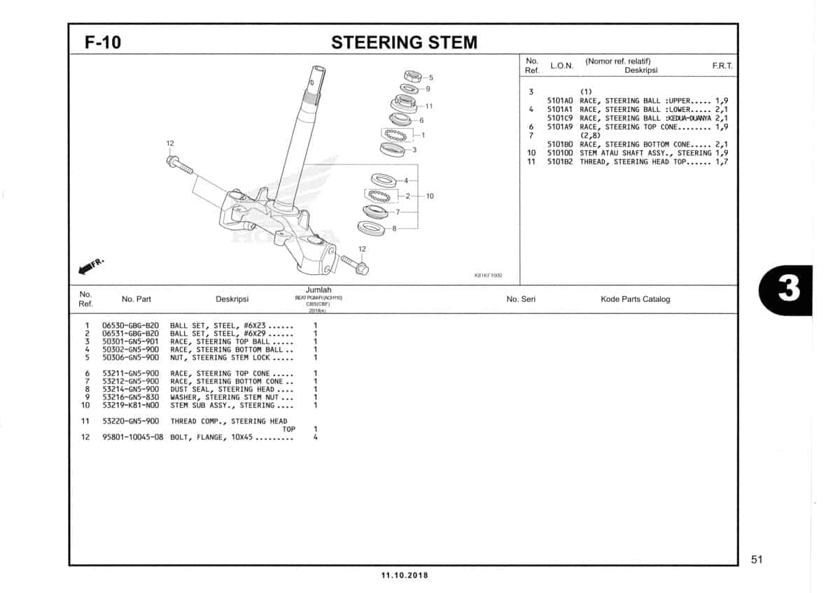 F-10-Steering-Stem-Katalog-Honda-BeAT-Street-eSP