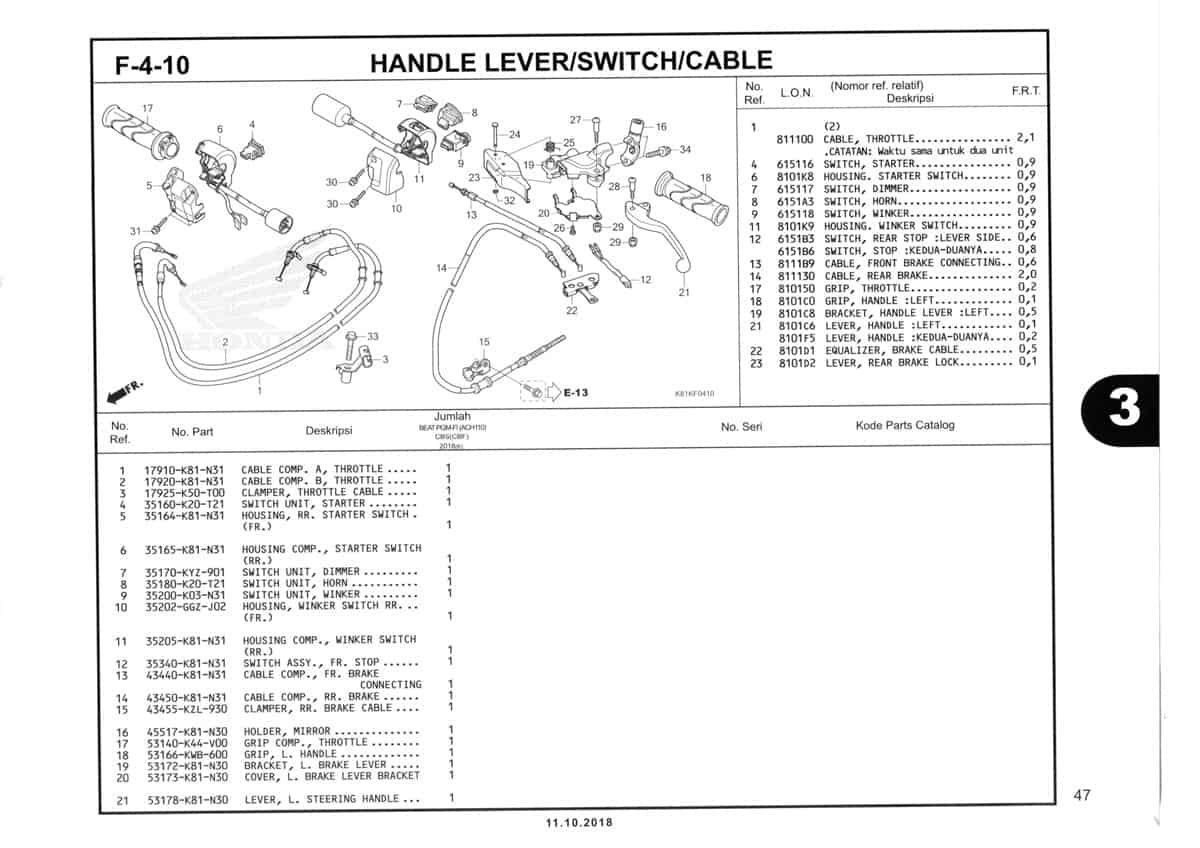 F-4-10-Handle-Lever-Switch-Cable-Katalog-Honda-BeAT-Street-eSP