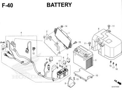 F40 – Battery – Katalog Honda New BeAT Street eSP