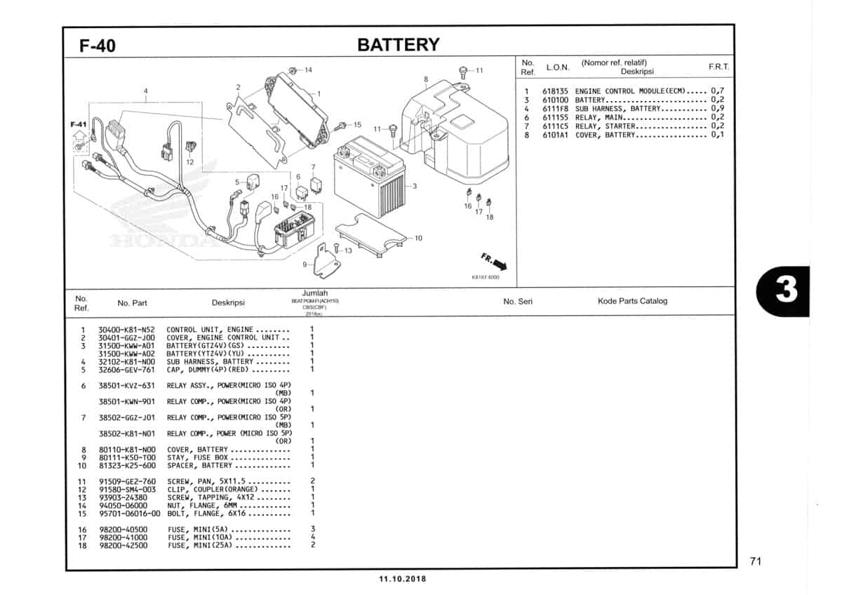 F-40-Battery-Katalog-Honda-BeAT-Street-eSP