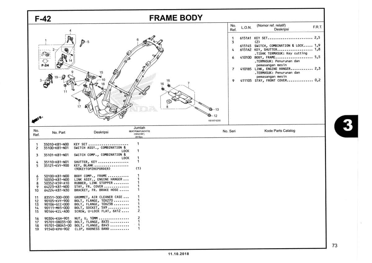 F-42-Frame-Body-Katalog-Honda-BeAT-Street-eSP