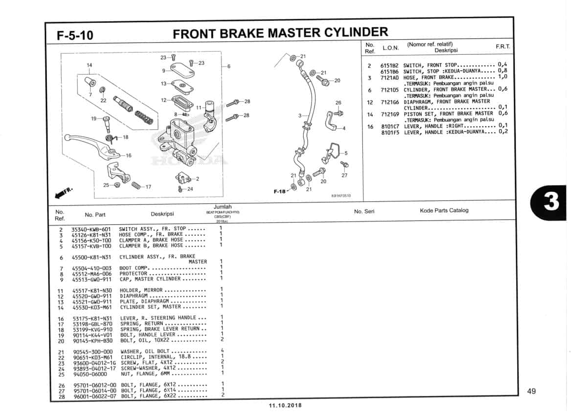 F-5-10-Front-Brake-Master-Cylinder-Katalog-Honda-BeAT-Street-eSP