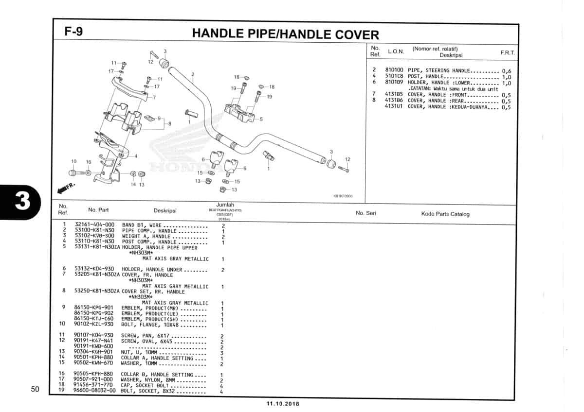 F-9-Handle-Pipe-Handle-Cover-Katalog-Honda-BeAT-Street-eSP