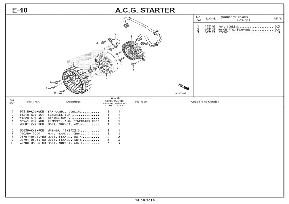 E-10-A-C-G-Starter