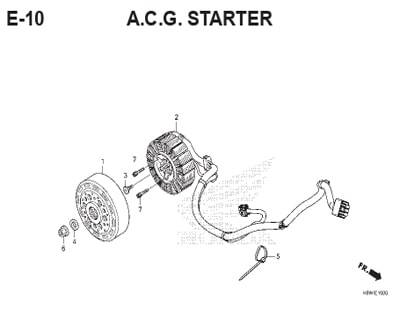 E-10-A-C-G-Starter