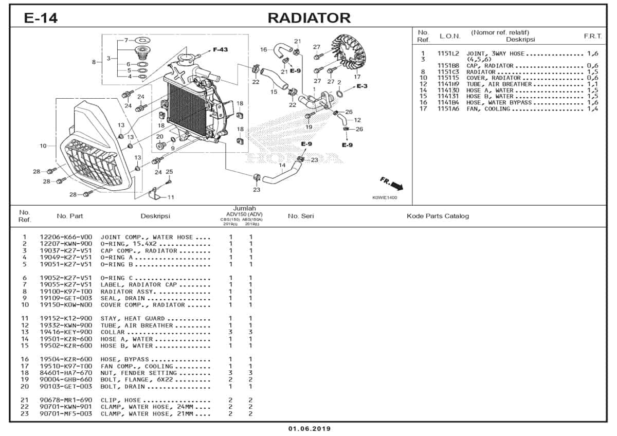 E-14-Radiator