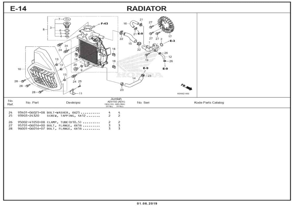 E14 – Radiator – Katalog Honda ADV 150 - Harga Kredit Motor Honda ...