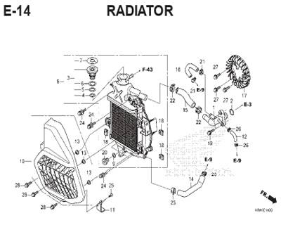 E-14-Radiator