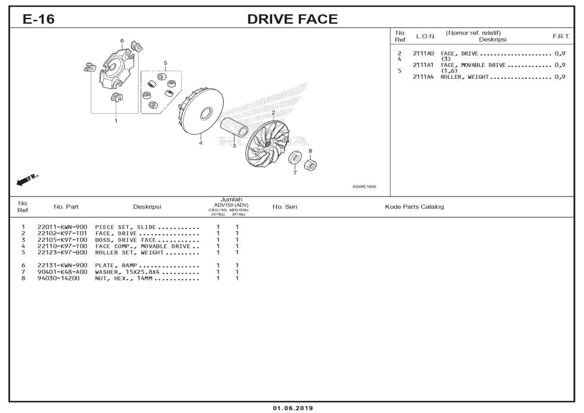 E-16-Drive-Face