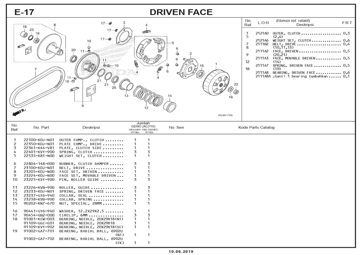 E-17-Driven-Face