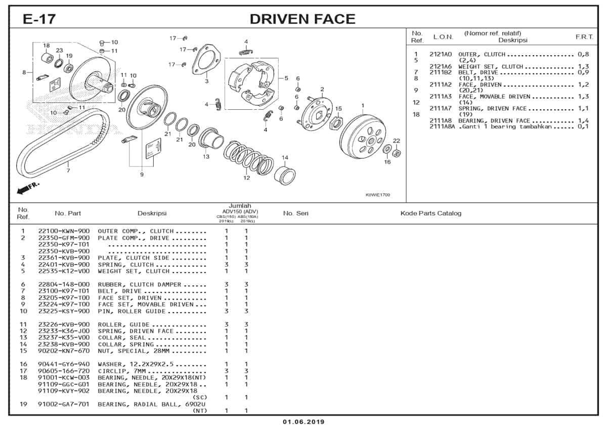 E-17-Driven-Face