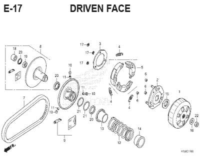 E-17-Driven-Face