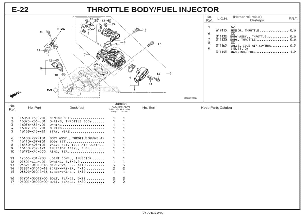 E-22-Throttle-Body-Fuel-Injector