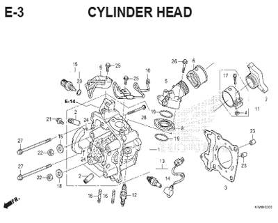 E-3-Cylinder-Head