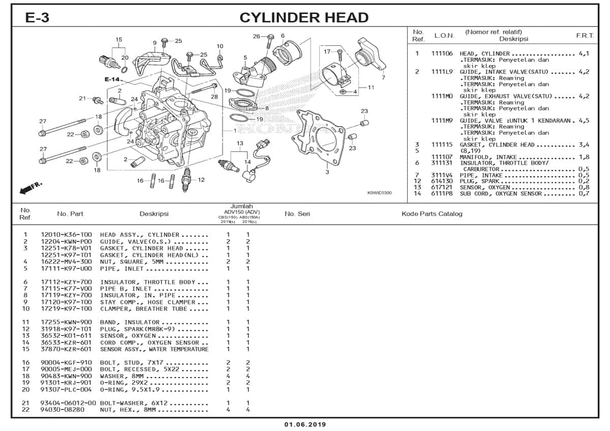 E-3-Cylinder-Head