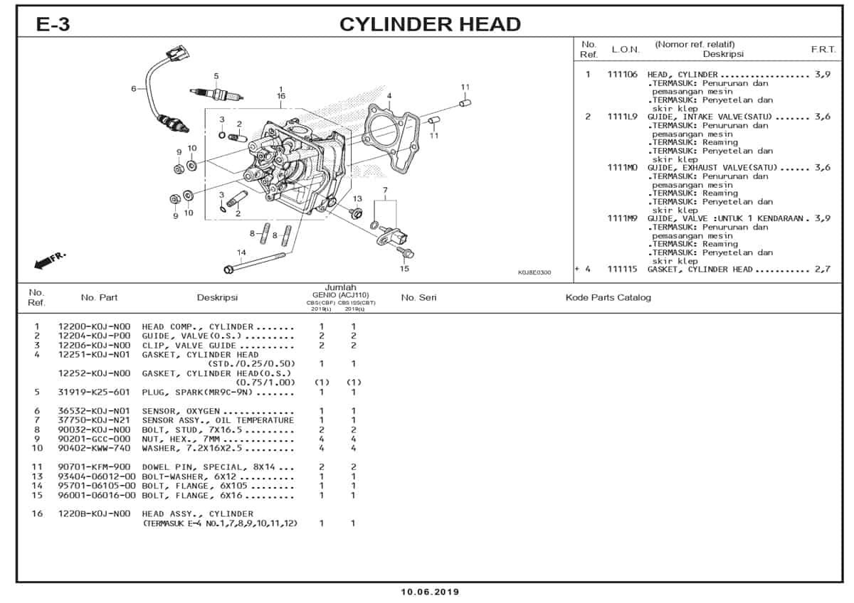 E-3-Cylinder-Head