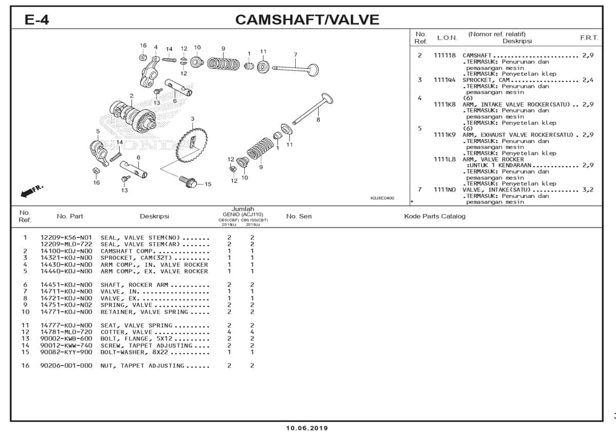 E-4-Camshaft-Valve