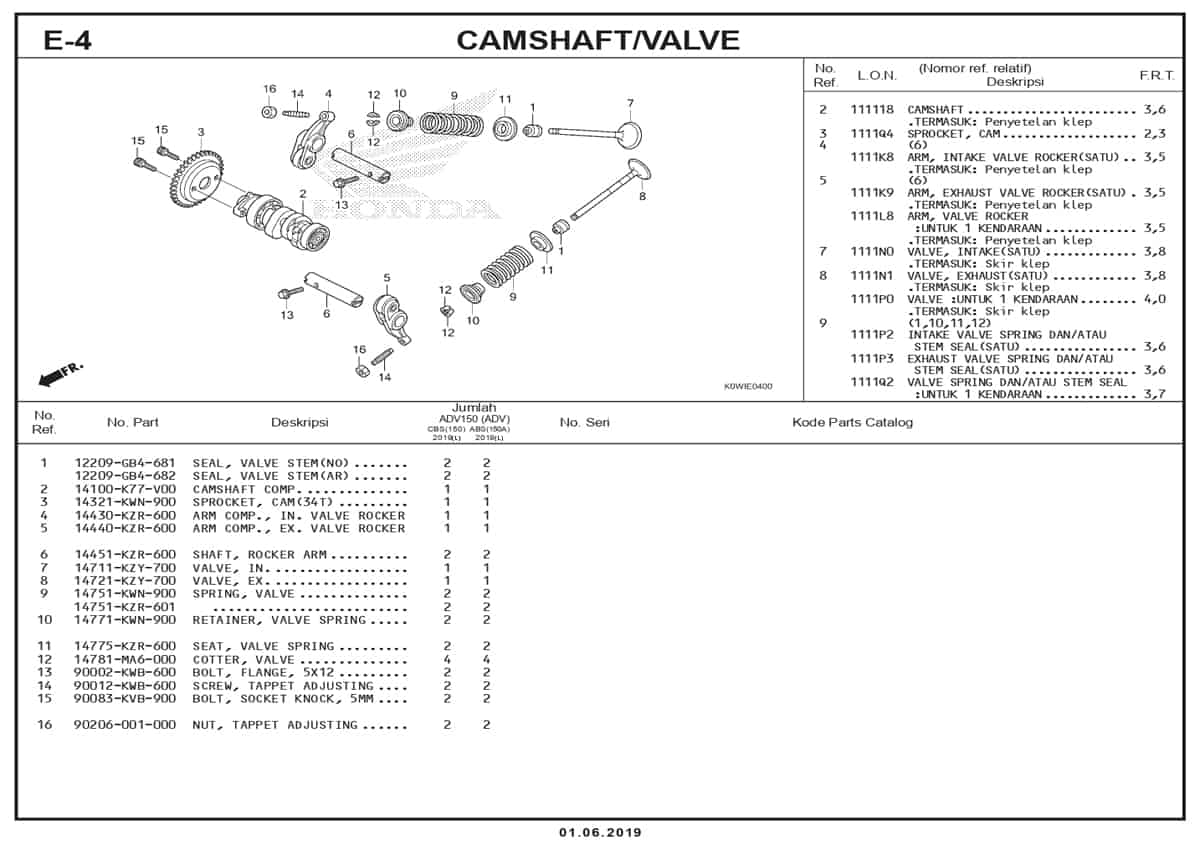 E-4-Camshaft-Valve