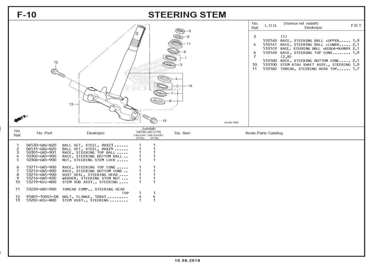 F-10-Steering-Stem