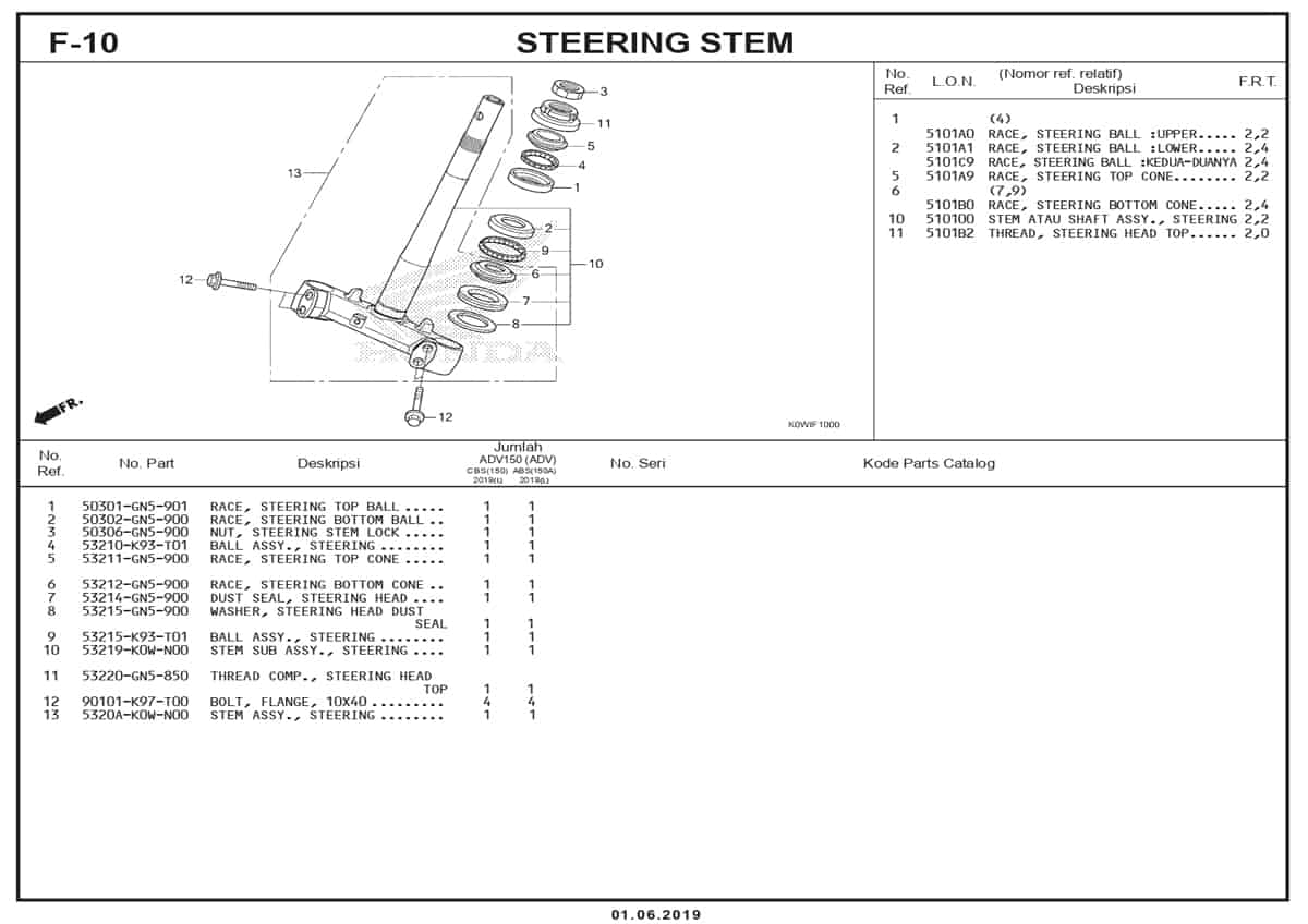 F-10-Steering-Stem