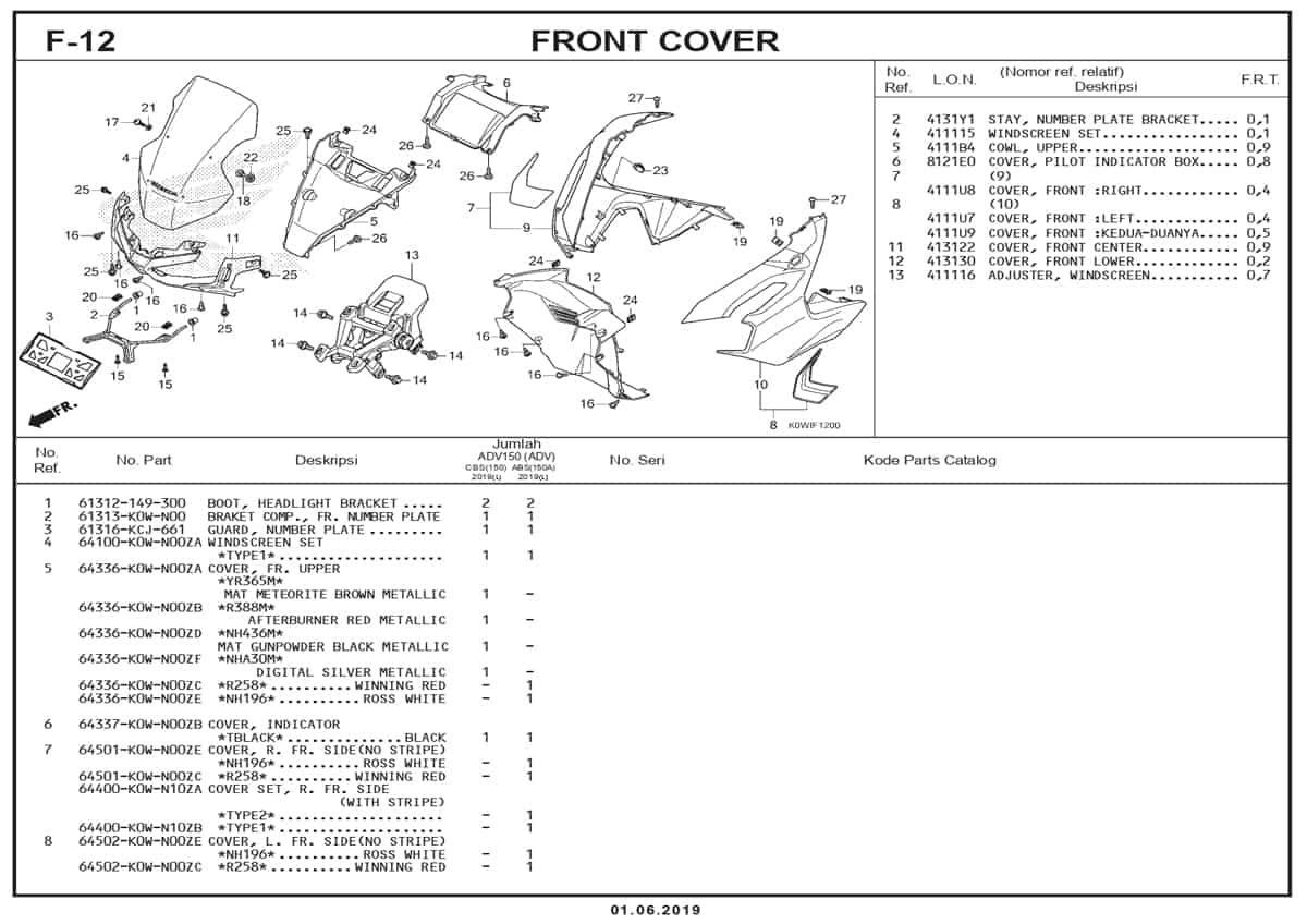 F-12-Front-Cover