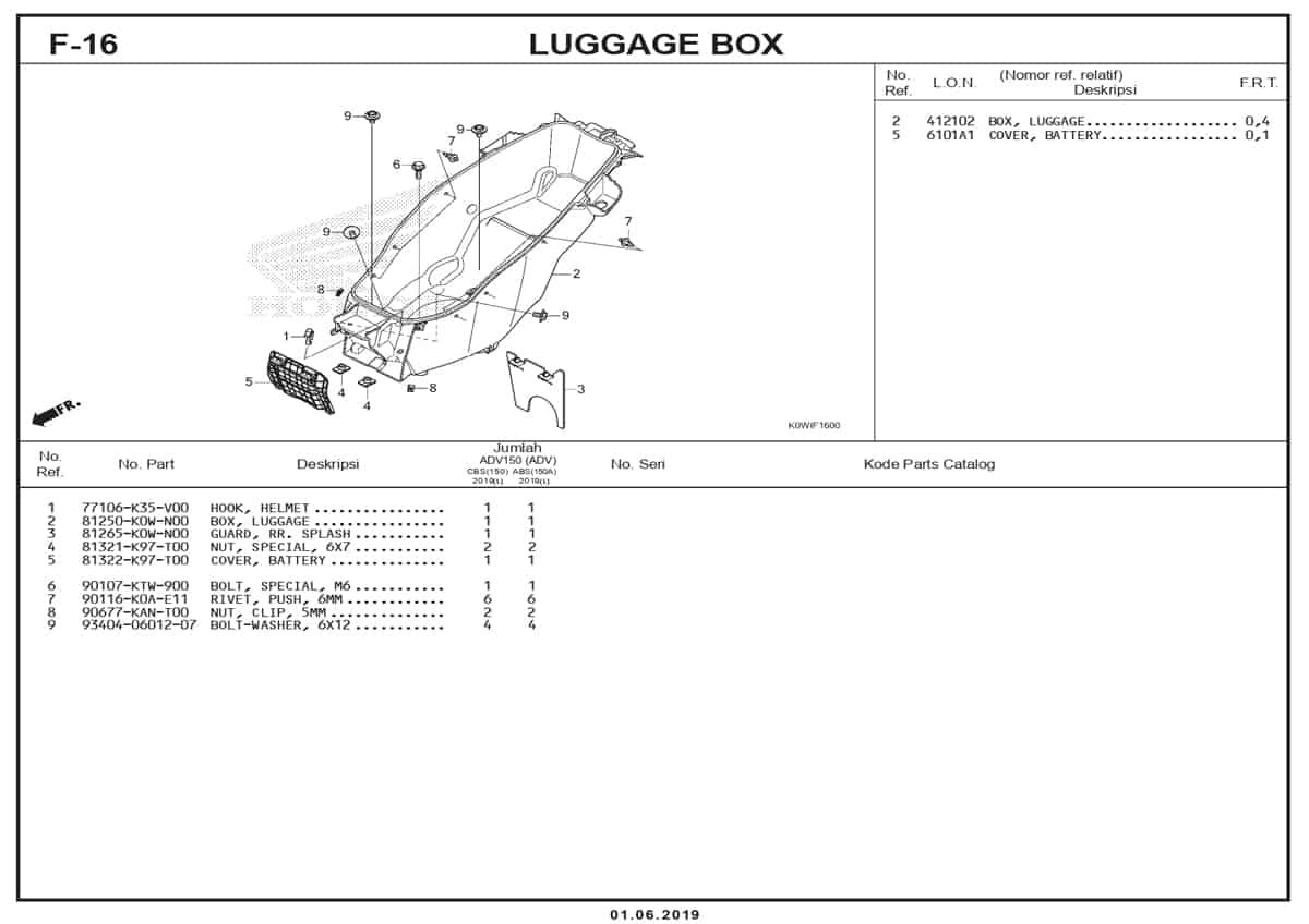 F-16-Luggage-Box