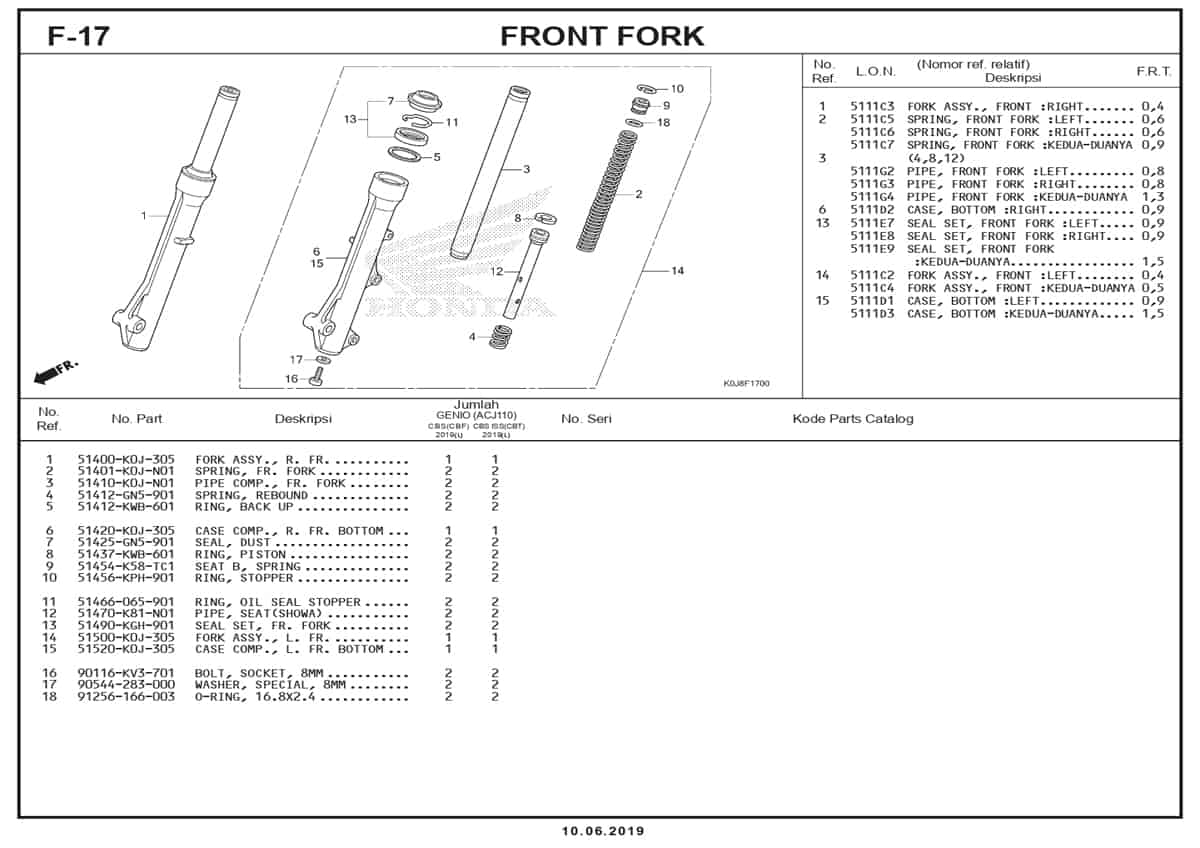 F-17-Front-Fork