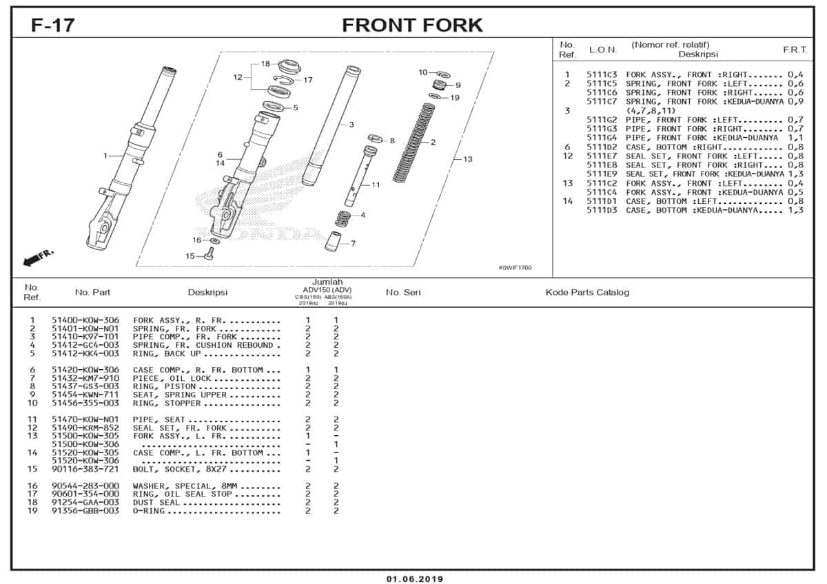 F-17-Front-Fork