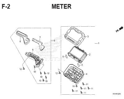 F-2-Meter