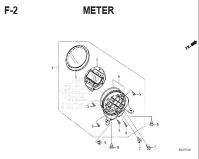 F-2-Meter