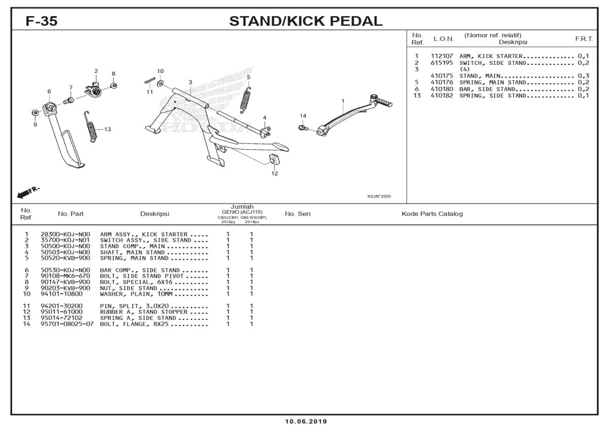 F-35-Stand-Kick-Pedal