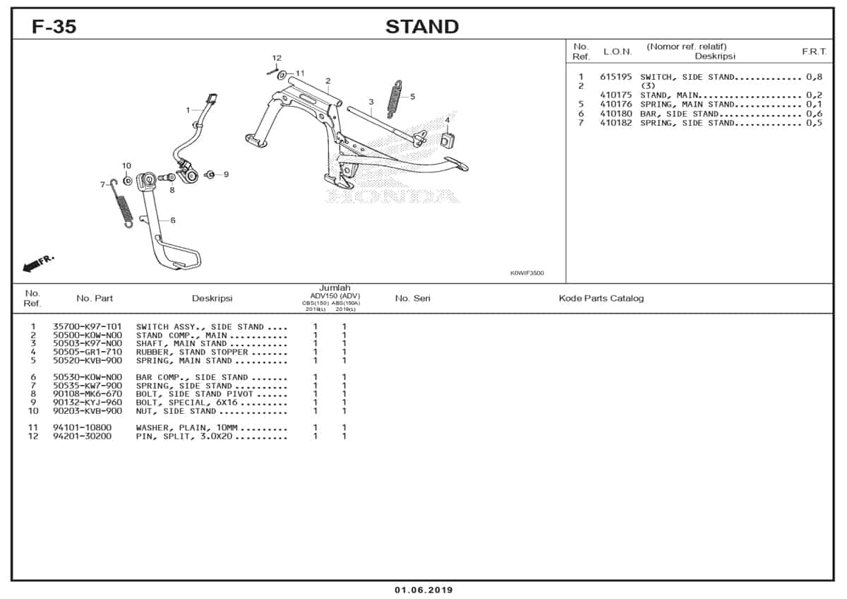 F-35-Stand