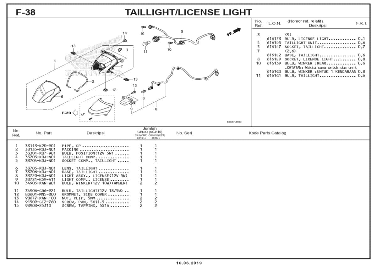 F-38-Taillight-License-Light