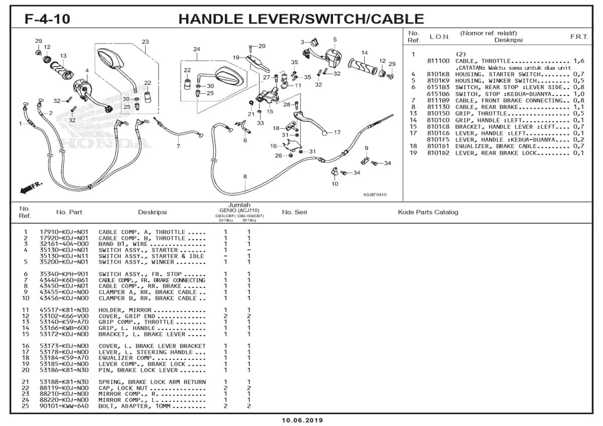 F-4-10-Handle-Lever-Switch-Cable