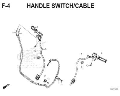 F-4-Handle-Switch-Cable